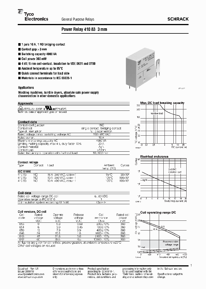 041083053001WG_4714058.PDF Datasheet