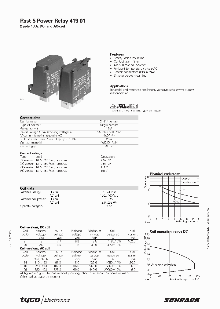 041901100100_4612242.PDF Datasheet