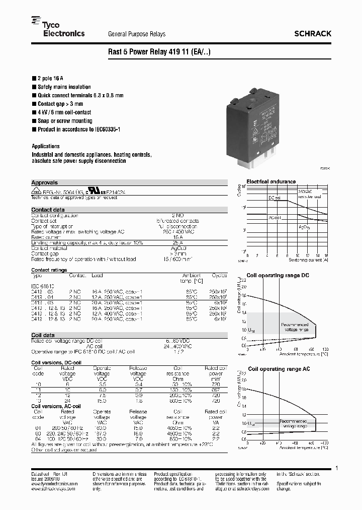 041911030100_4562303.PDF Datasheet