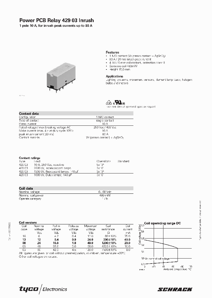 042903081200_4207855.PDF Datasheet