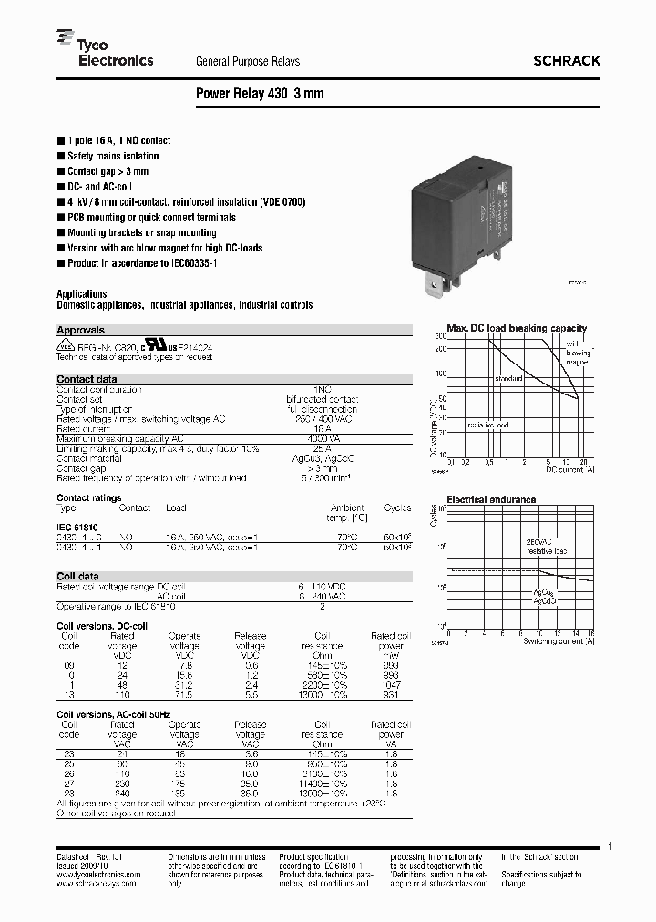 043005090100_4624408.PDF Datasheet