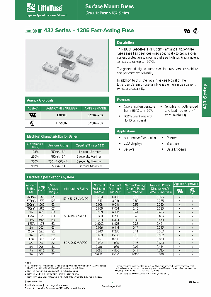 0437NWR_4568298.PDF Datasheet