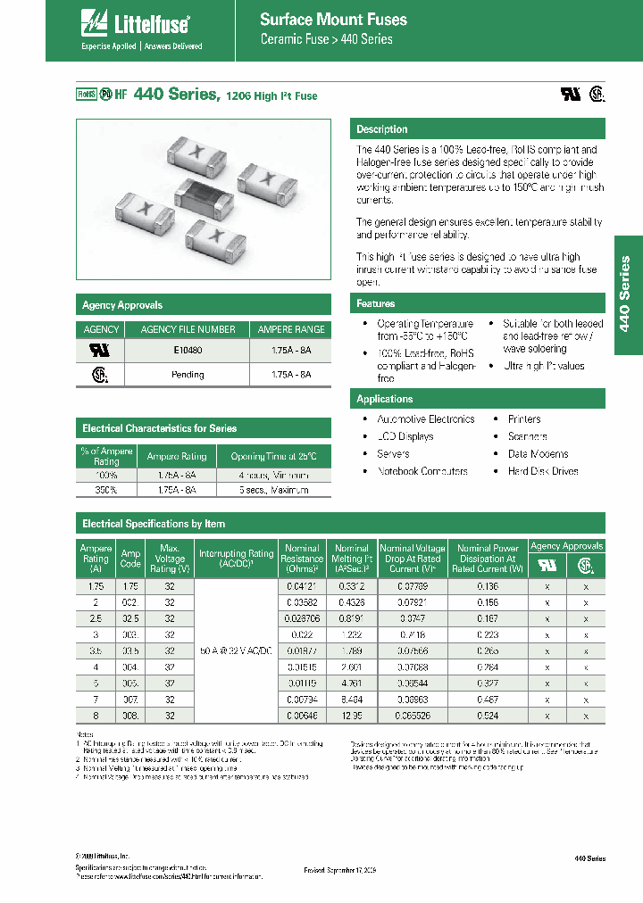0440RWR_4667832.PDF Datasheet