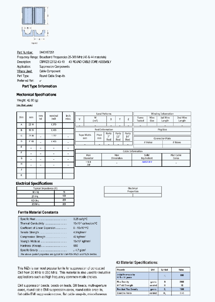 0443167251_4809434.PDF Datasheet