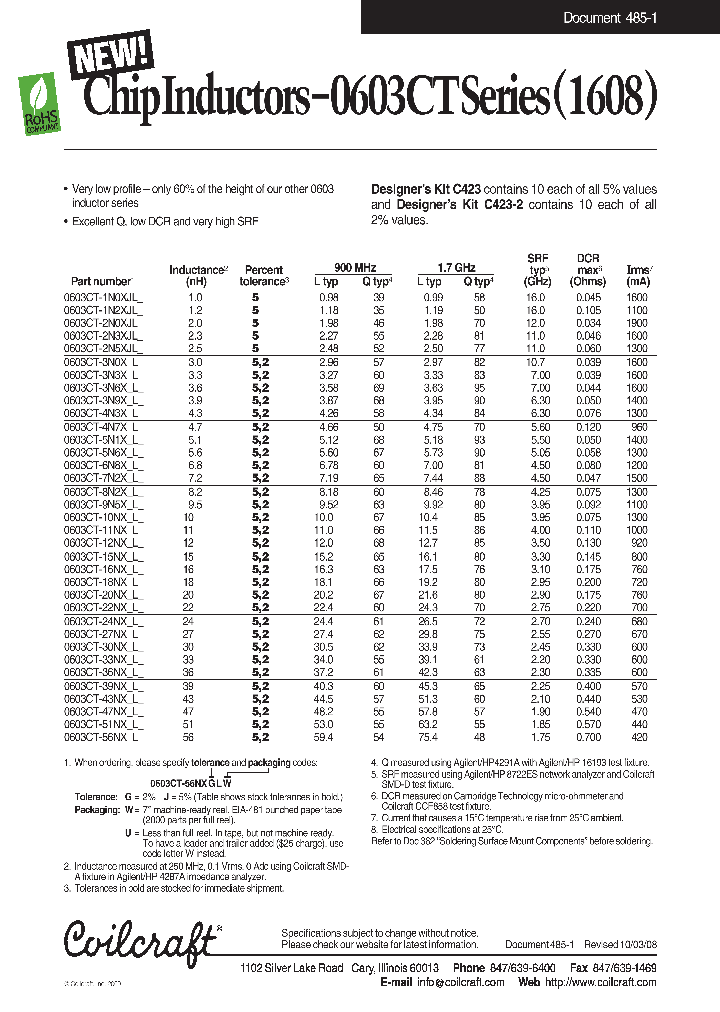 0603CT-2N5XJL_4526411.PDF Datasheet