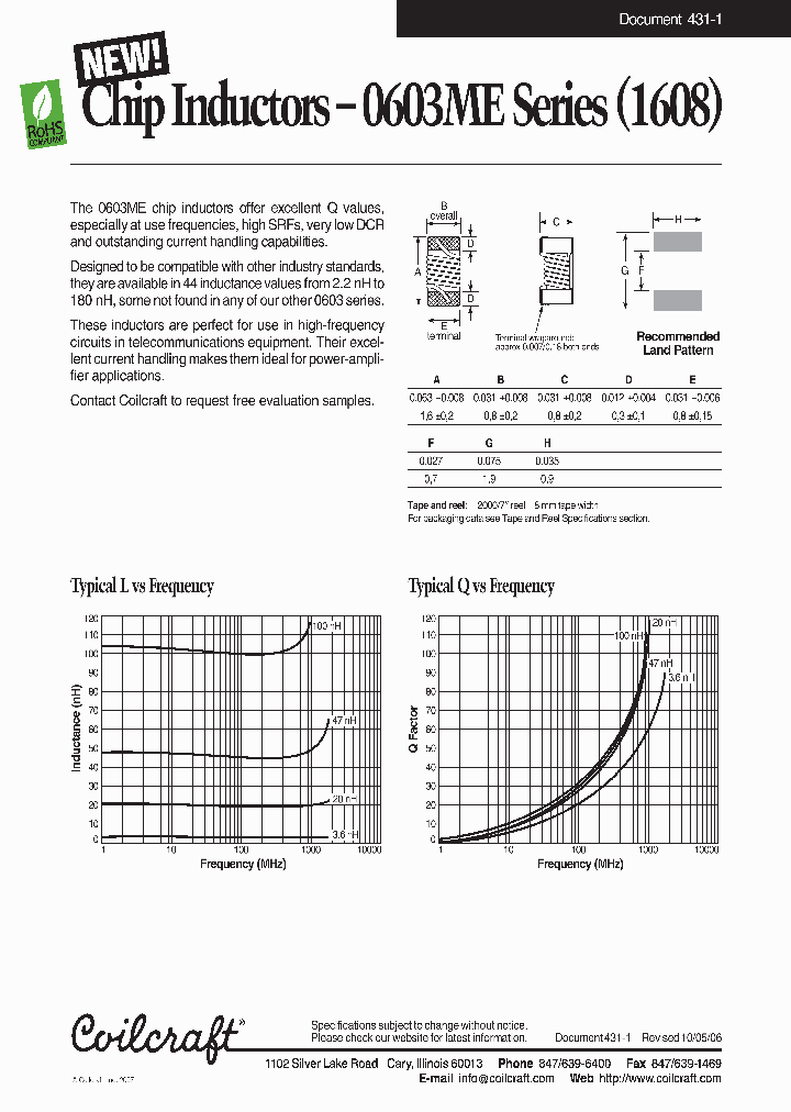 0603ME-2N2XJL_4528836.PDF Datasheet