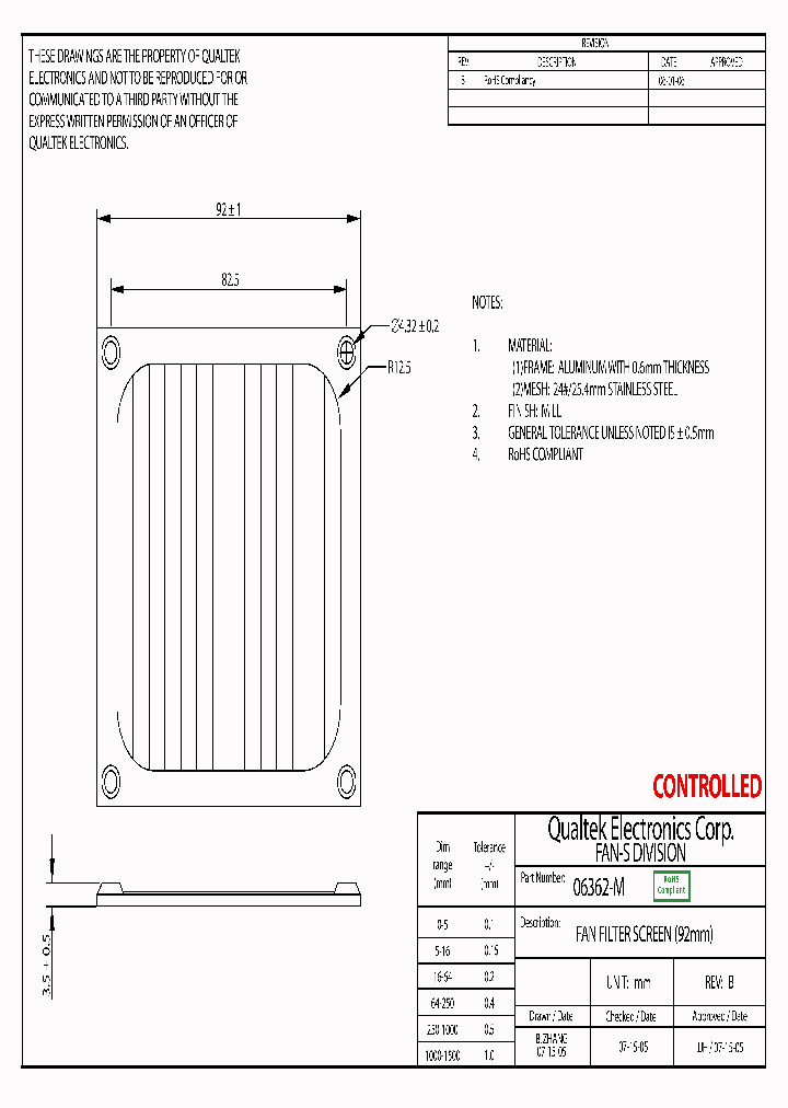06362-M_4546968.PDF Datasheet