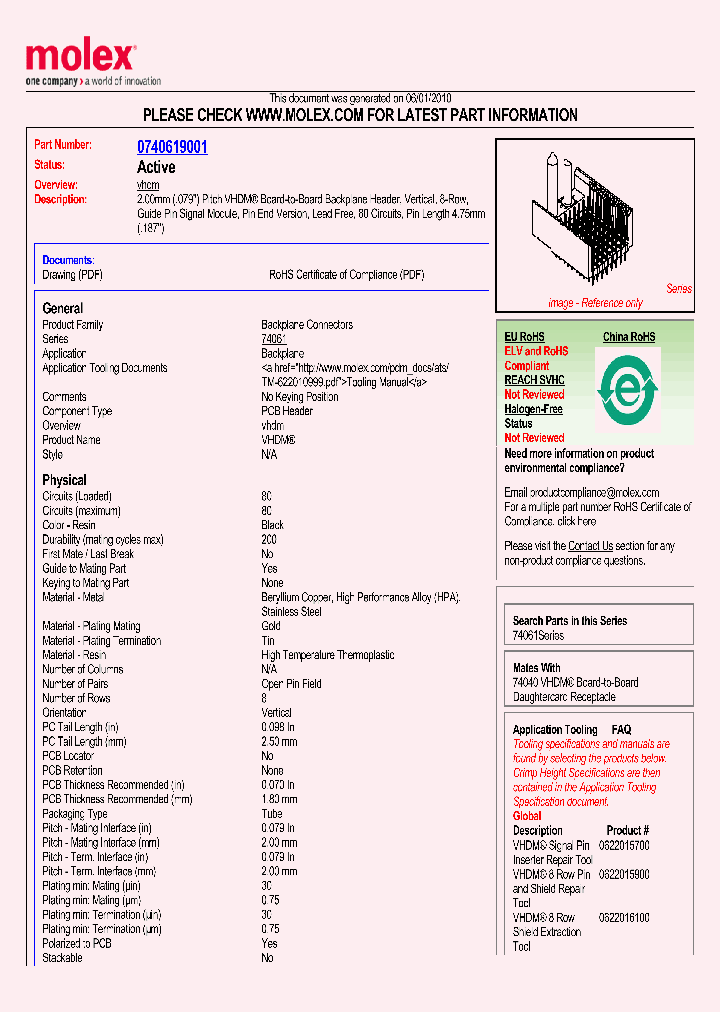 0740619001_4841345.PDF Datasheet