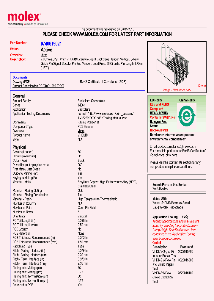 0740619021_4841347.PDF Datasheet