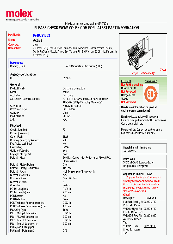 0740621003_4840642.PDF Datasheet