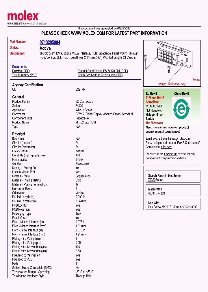 0743205004_4897721.PDF Datasheet
