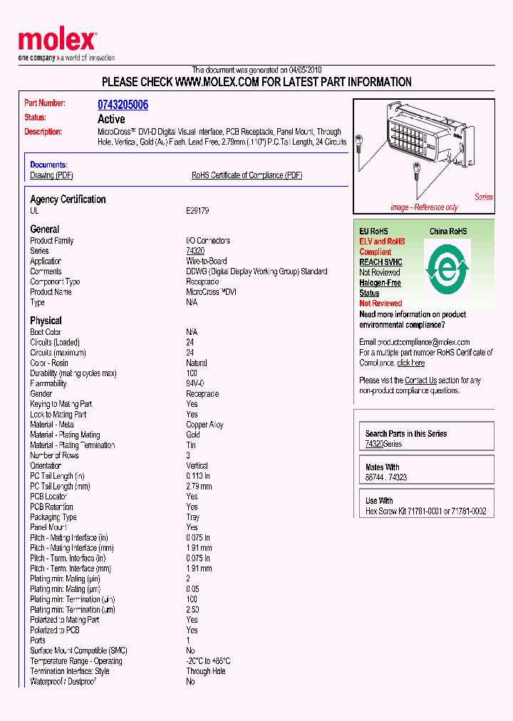0743205006_4897722.PDF Datasheet