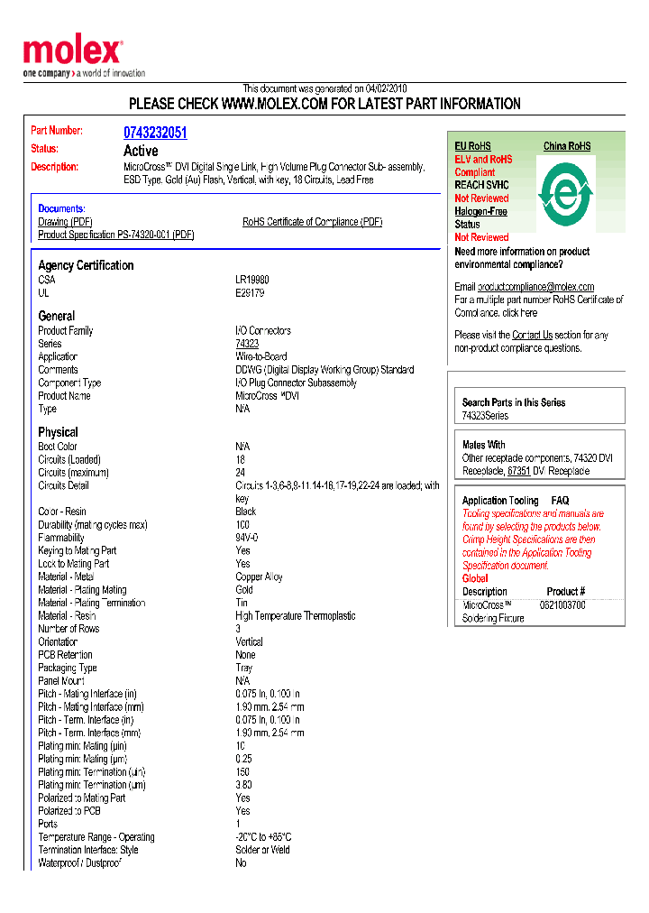 0743232051_4883967.PDF Datasheet