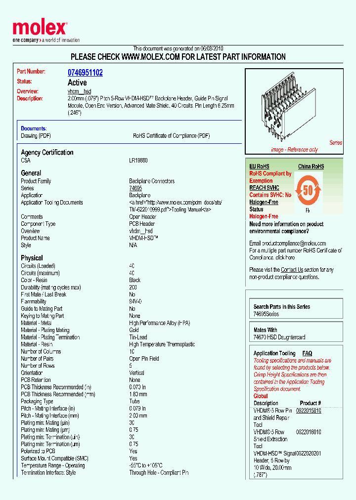 0746951102_4855610.PDF Datasheet