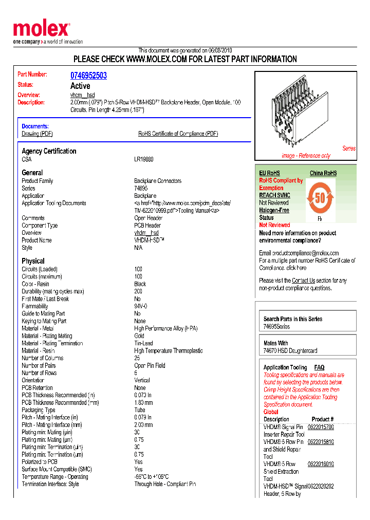 0746952503_4809286.PDF Datasheet