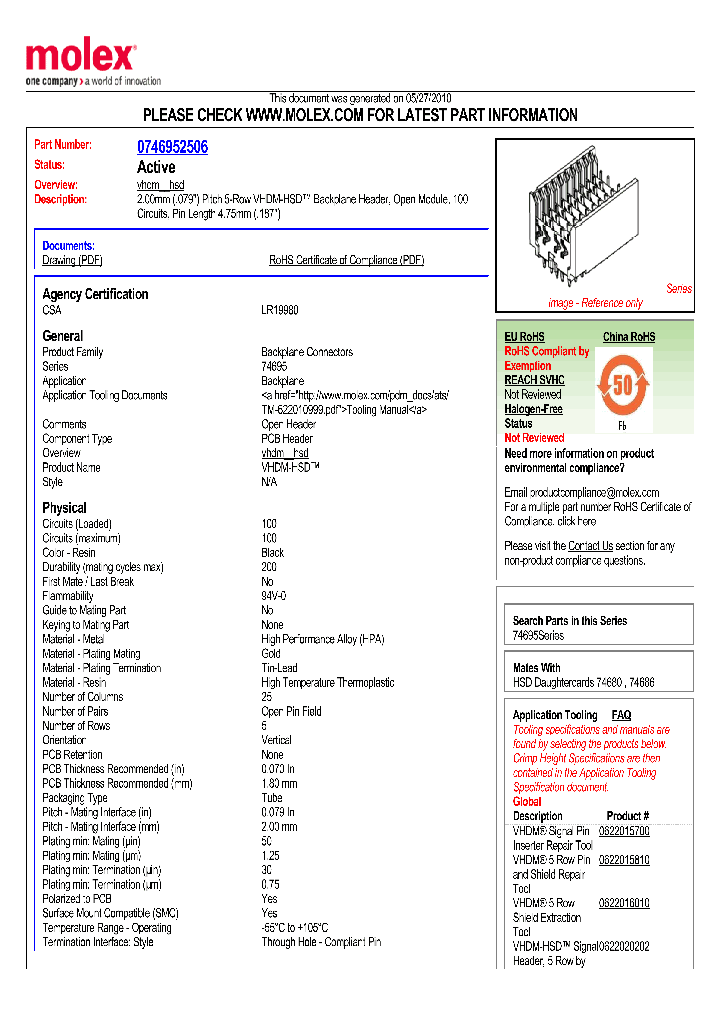 0746952506_4855614.PDF Datasheet
