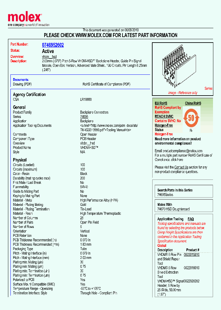 0746952602_4855617.PDF Datasheet