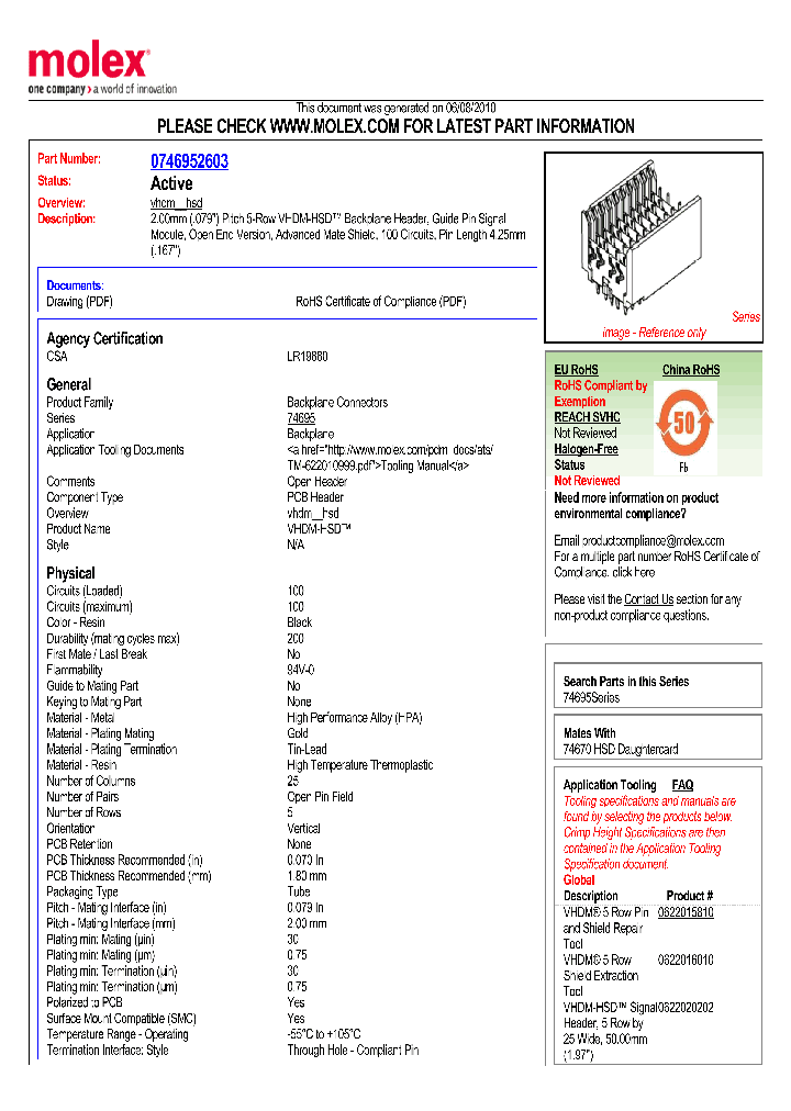0746952603_4855618.PDF Datasheet