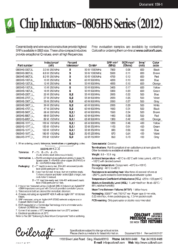 0805HS-820TL_4577816.PDF Datasheet