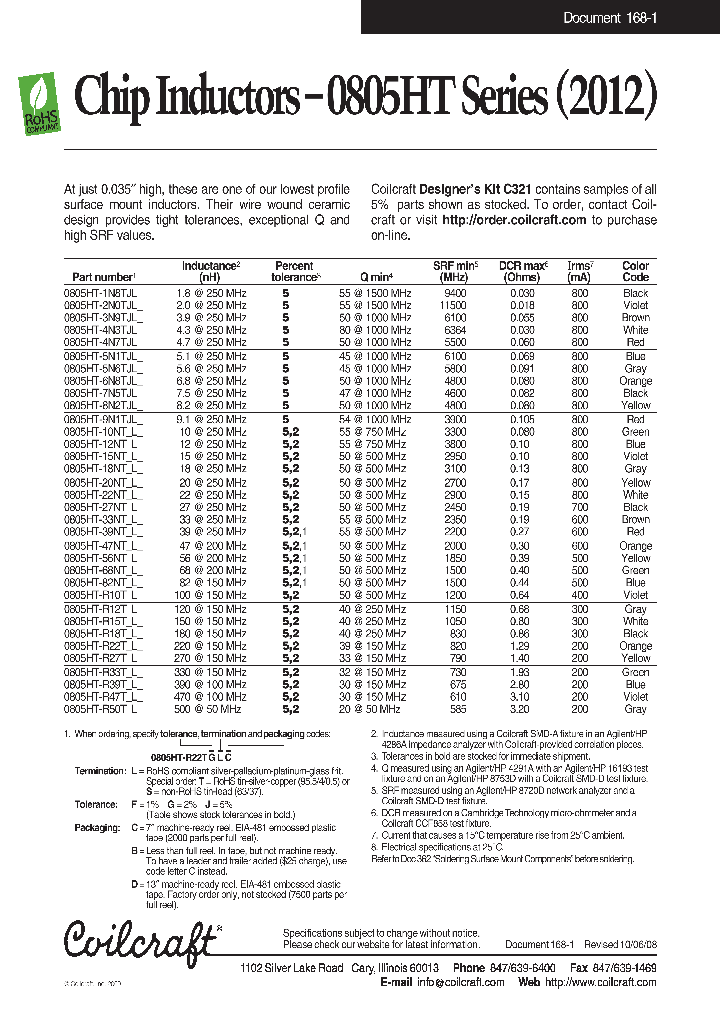 0805HT-9N1TJL_4588832.PDF Datasheet