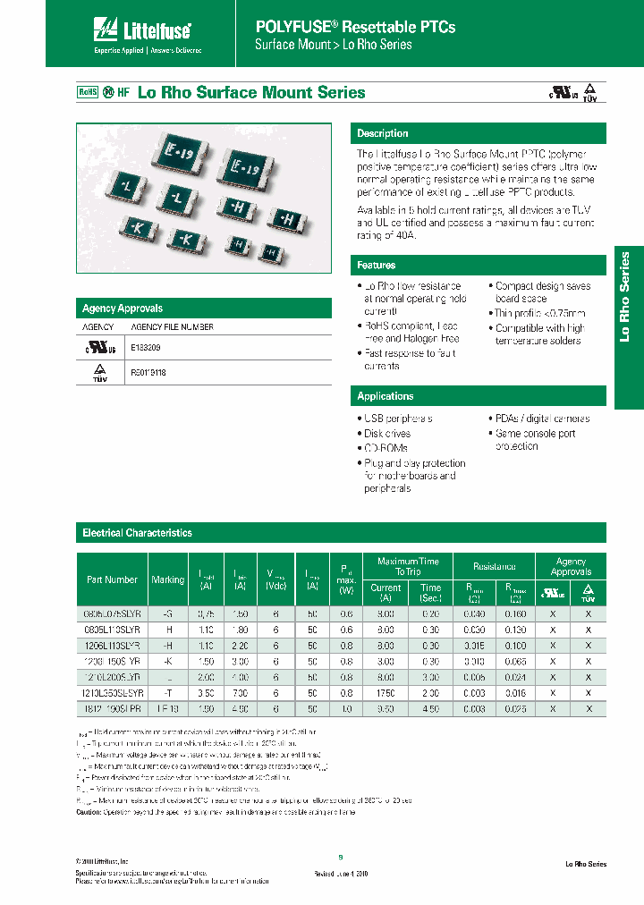 0805L075SLYR_4807605.PDF Datasheet