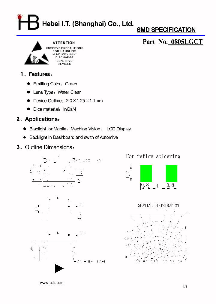 0805LGCT_4572747.PDF Datasheet