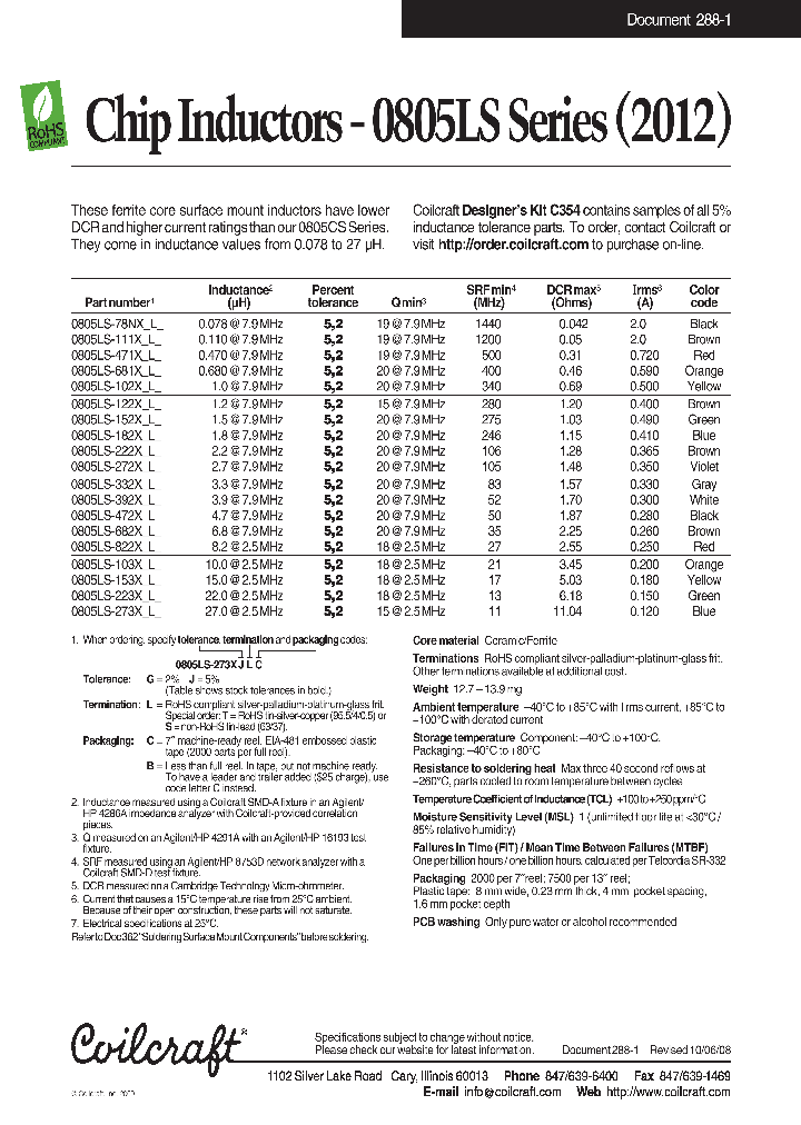 0805LS-102XL_4539647.PDF Datasheet