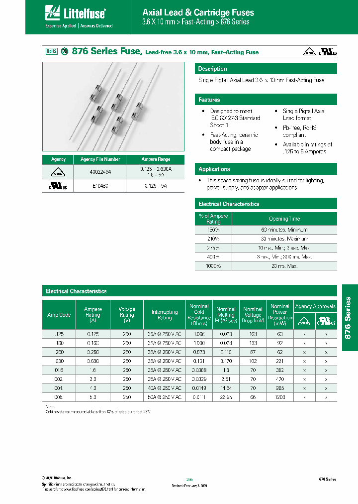 0876125MXEP_4890212.PDF Datasheet