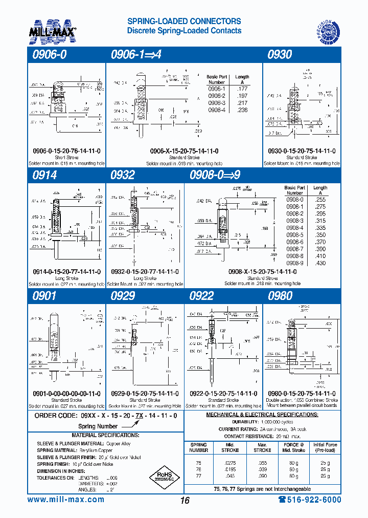 0930-0-15-20-75-14-11-0_4627391.PDF Datasheet