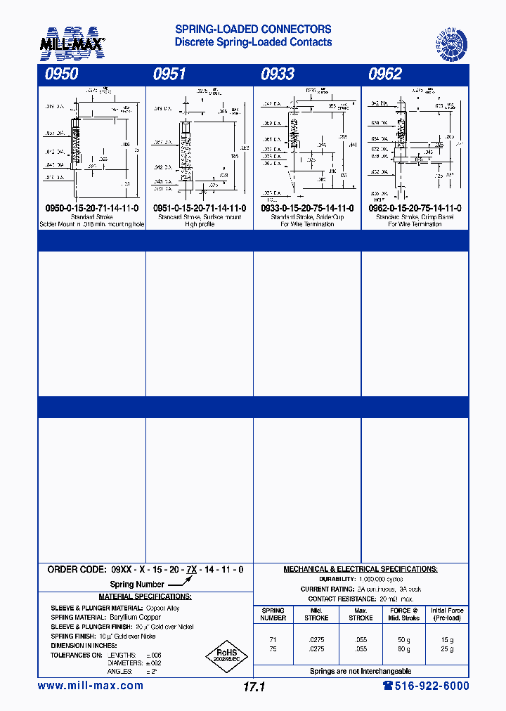 0933-0-15-20-75-14-11-0_4656630.PDF Datasheet