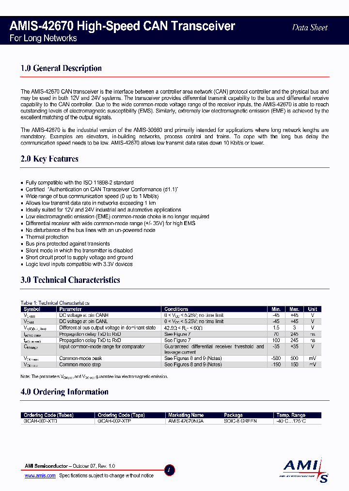 0ICAH-002-XTD_4226575.PDF Datasheet