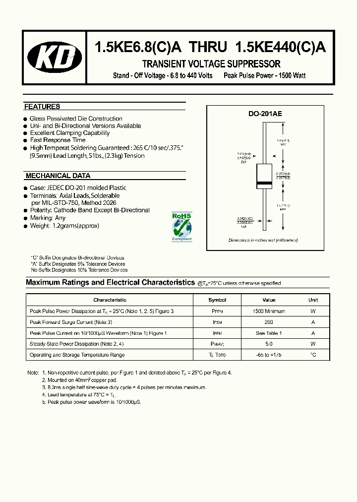 15KE100CA_4608639.PDF Datasheet
