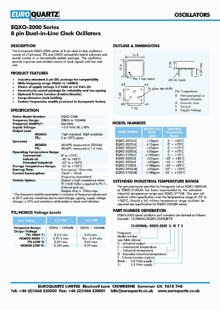 10000EQXO-2050UIET3_4667831.PDF Datasheet