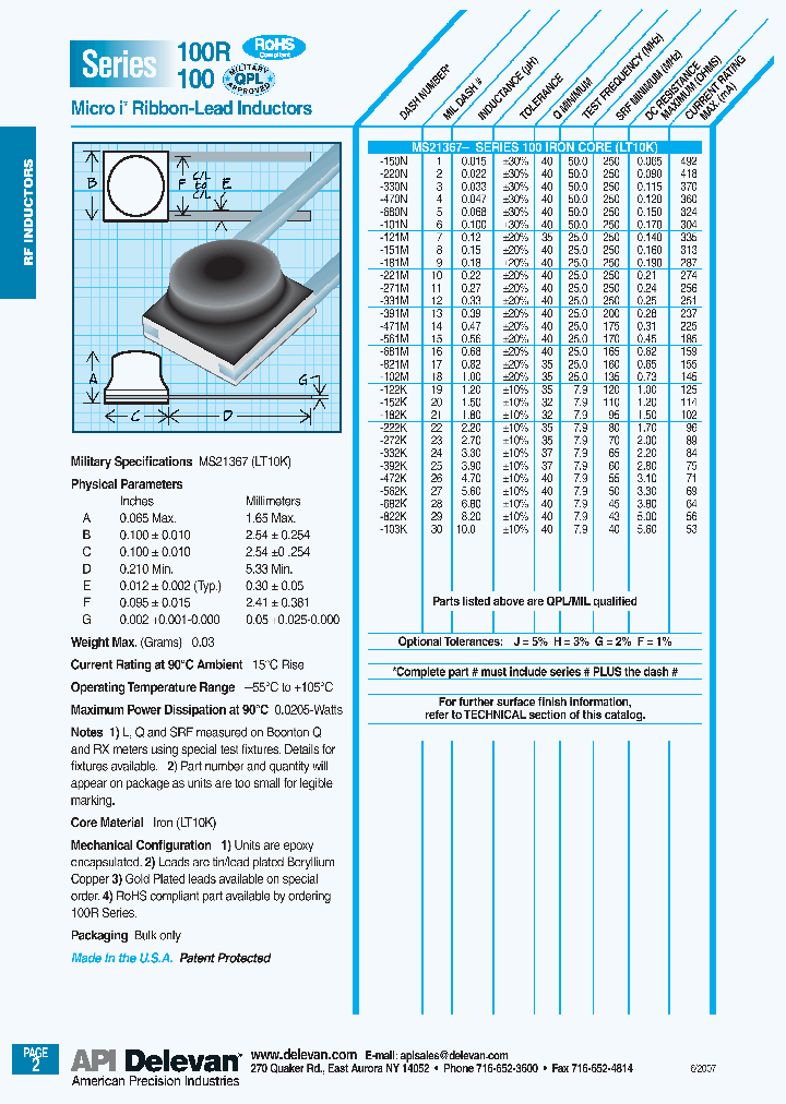 100-332K_4579081.PDF Datasheet