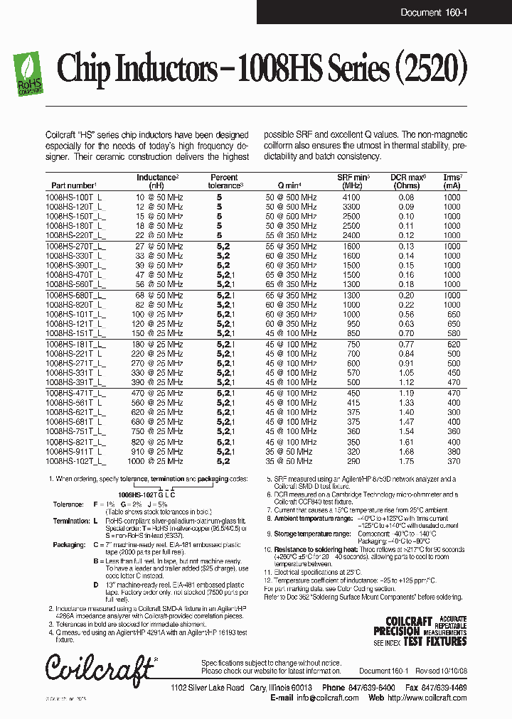 1008HS-820TL_4577817.PDF Datasheet