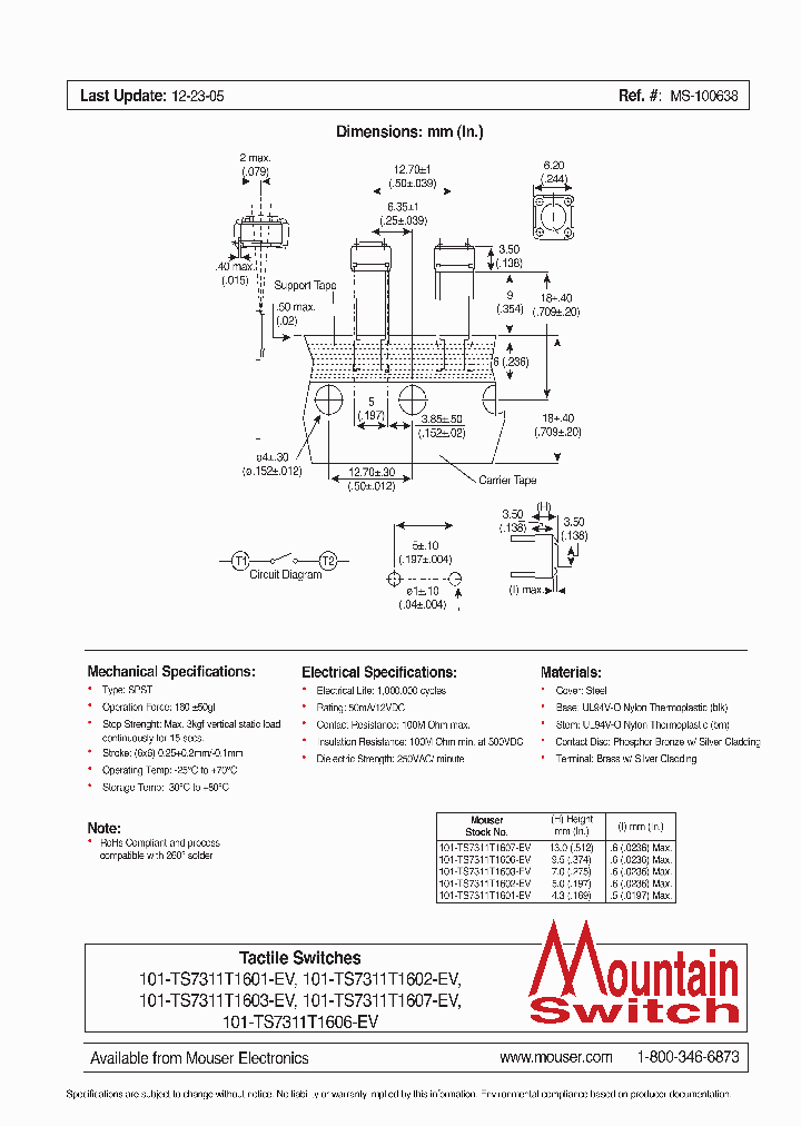 101-TS7311T1601-EV_4890798.PDF Datasheet