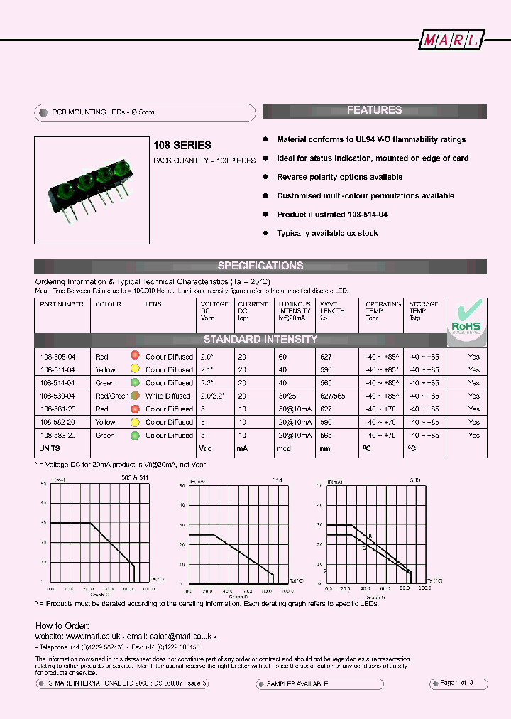 108-000-04-50_4516577.PDF Datasheet