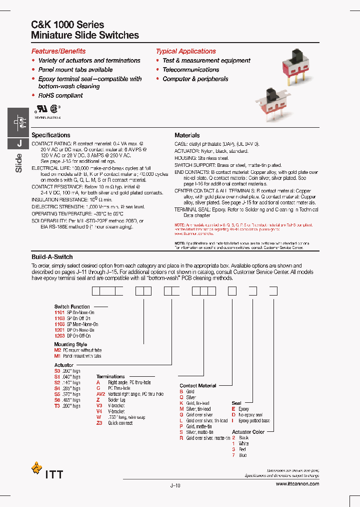 1103M1S3AQD1_4639970.PDF Datasheet