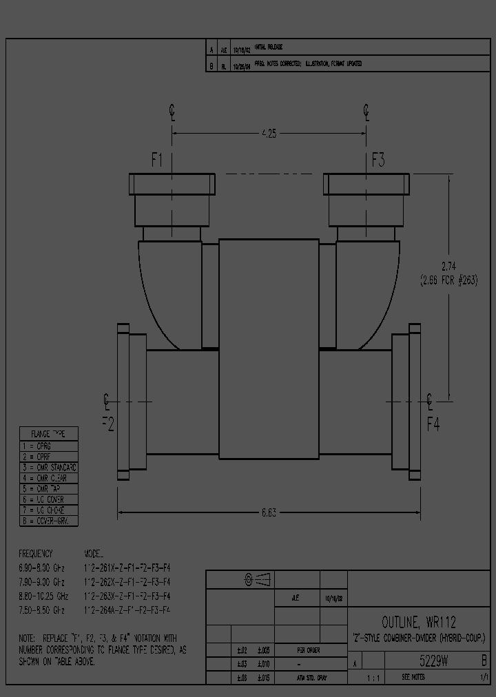 112-2623-Z-F1-F2-F3-F4_4284439.PDF Datasheet