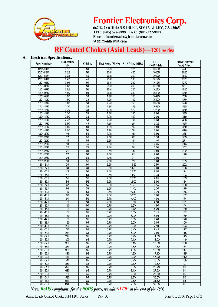 1201-36J_4618144.PDF Datasheet