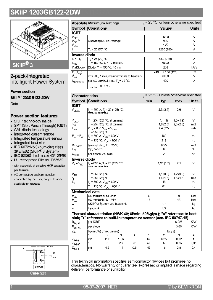 1203GB122-2DW_4186154.PDF Datasheet