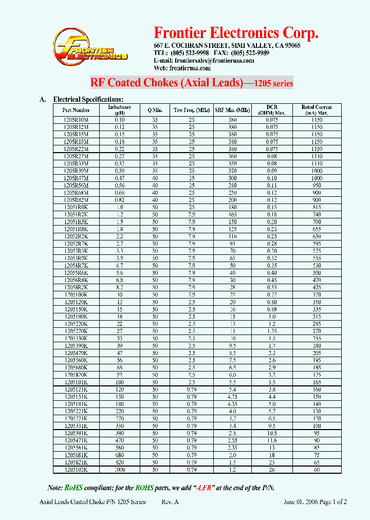 1205220K_4552757.PDF Datasheet