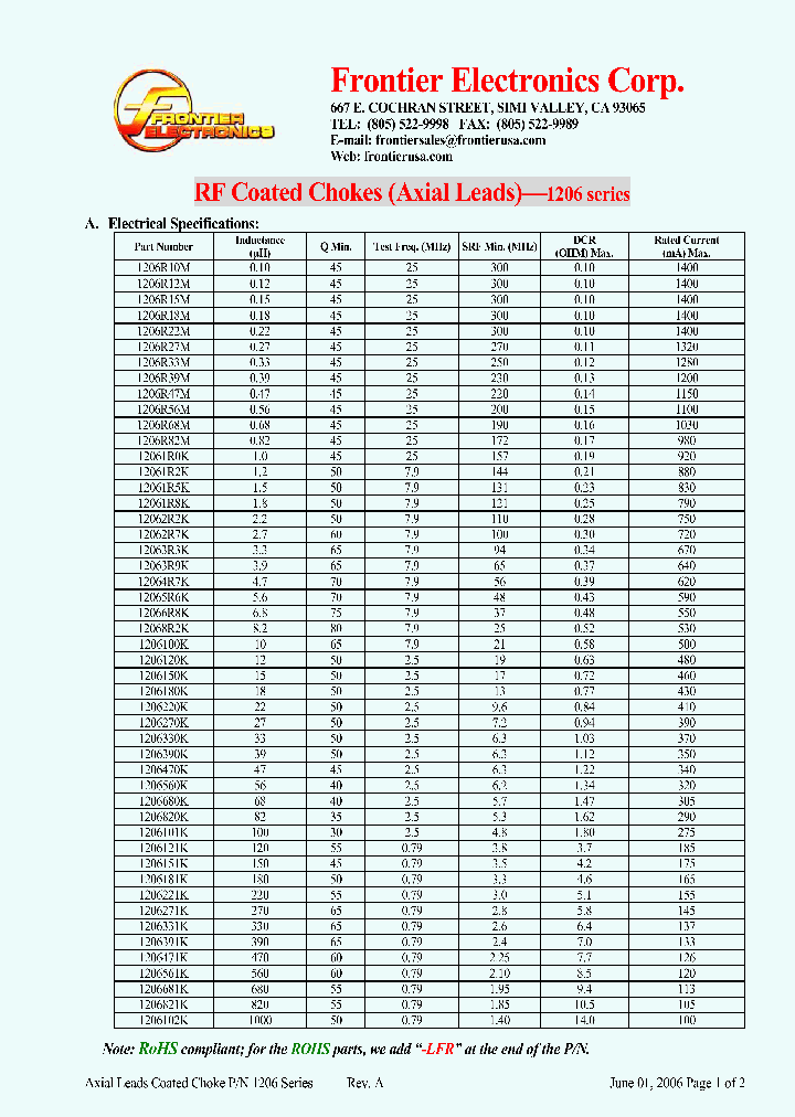 1206270K_4521614.PDF Datasheet