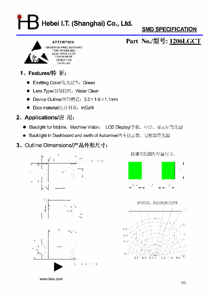 1206LGCT_4572748.PDF Datasheet