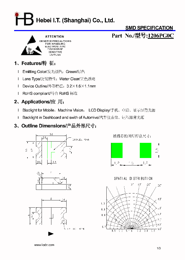 1206PG0C_4692067.PDF Datasheet