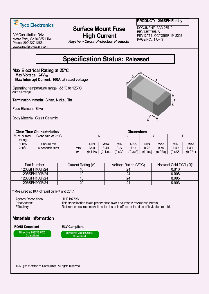 1206SFH200F24_4873120.PDF Datasheet