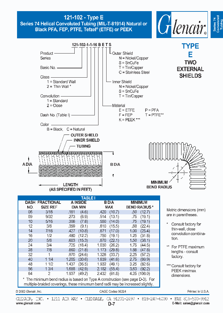 121-102-1-1-06BFSE_4518373.PDF Datasheet