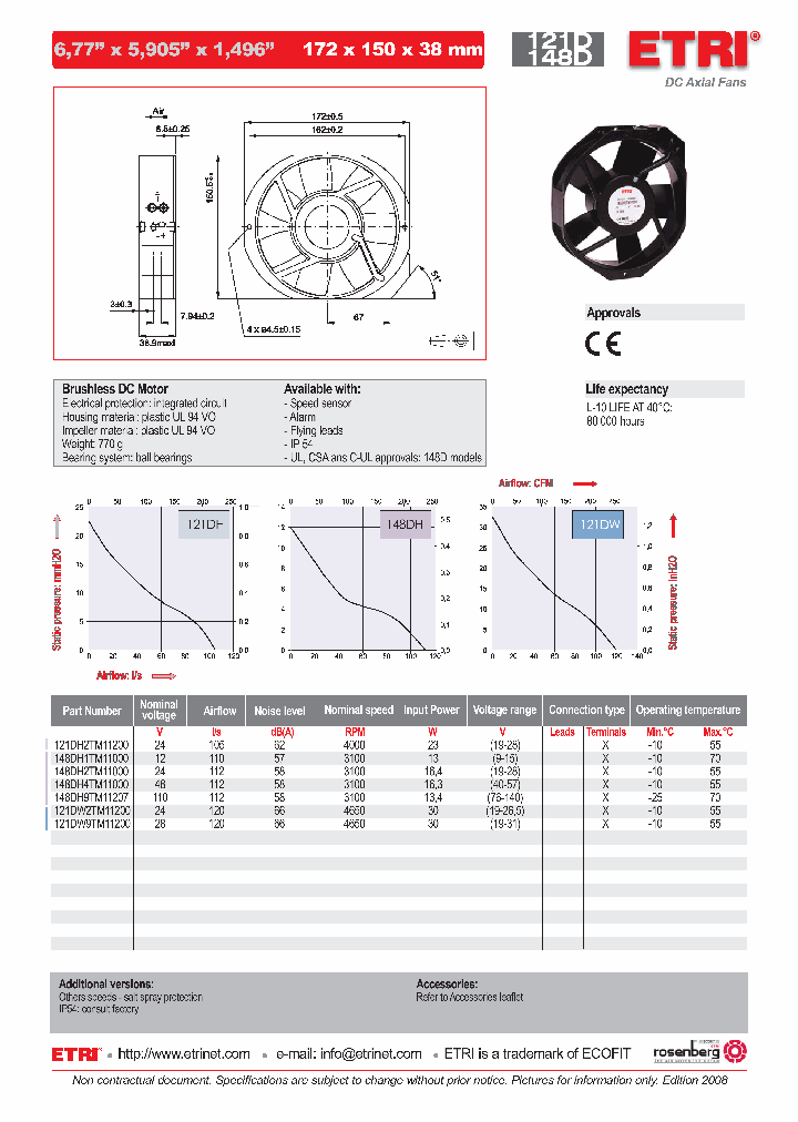 121DW2TM11200_4785661.PDF Datasheet