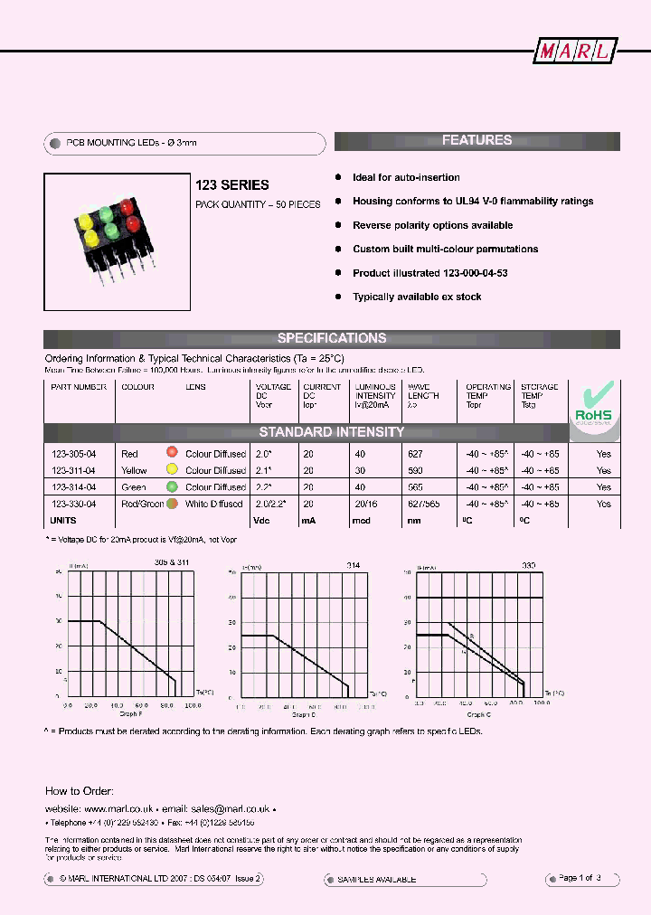 123-301-04_4456324.PDF Datasheet