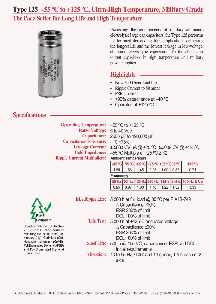 125293U020AJ1B_4458531.PDF Datasheet